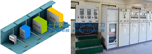 廣東高壓柜廠家